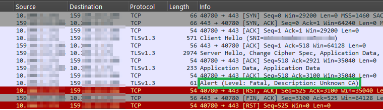 TLS Alert: Unkown CA
