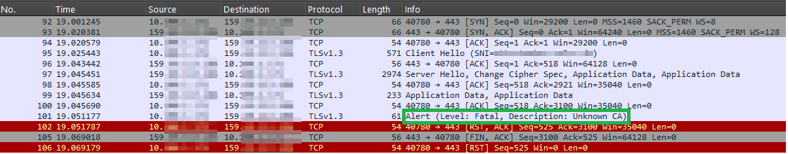TLS Alert: Unkown CA