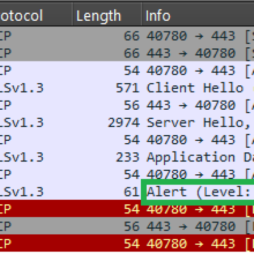 TLS Alert: Unkown CA